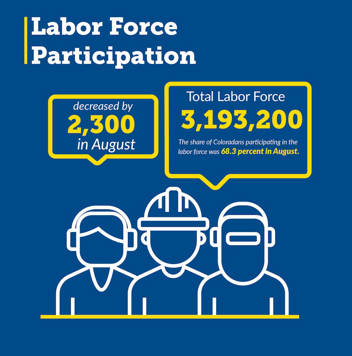 cdle_ui_montly_graphic_sm_1_92021